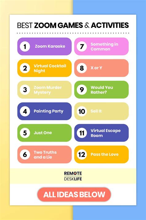 virtual games for zoom|30+ Best Zoom Games and Activities Everyone Will Love.